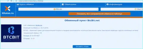 Краткая информация об online-обменнике BTC Bit на интернет-сервисе ИксРейтес Ру
