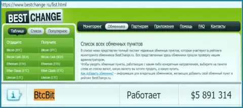 Надёжность интернет-организации BTCBit Net подтверждается мониторингом интернет-обменок Bestchange Ru