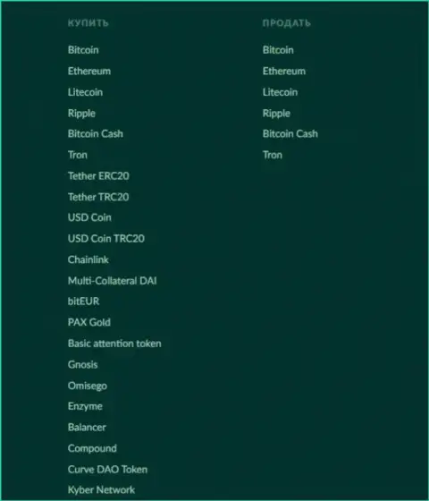 Список виртуальных валют, которые доступны для транзакций в обменном онлайн-пункте BTCBit