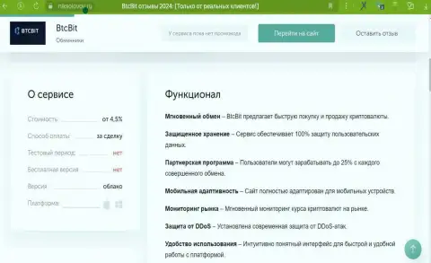 Условия работы интернет организации BTC Bit в обзорной публикации на веб-портале NikSolovov Ru