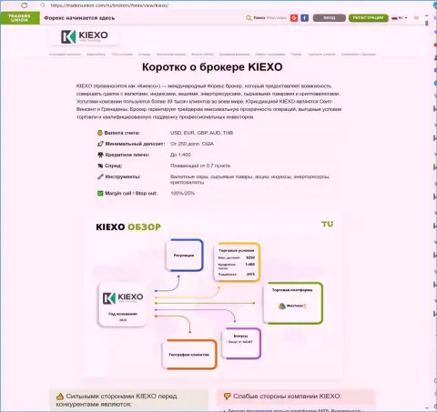 Краткий обзор дилинговой организации Kiexo Com в информационной публикации на онлайн-ресурсе ТрейдерсЮнион Ком