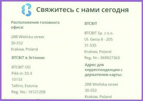 Официальный адрес организации BTC Bit и расположение представительского офиса обменника в Эстонии, городе Таллине