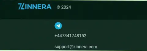 Телефон и электронный адрес для установления связи с командой отдела техподдержки брокерской организации Зиннейра Ком